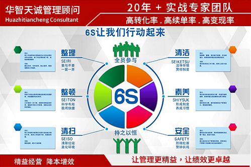 廣東華智天誠(chéng)管理顧問有限公司